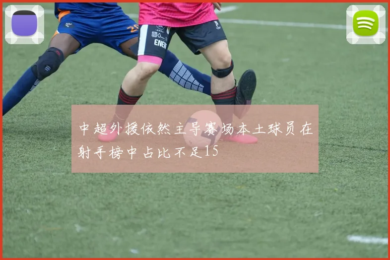 中超外援依然主导赛场本土球员在射手榜中占比不足15